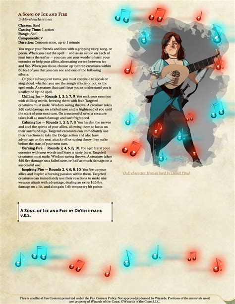 best bard spells 5e|best 1st level bard spells 5e.